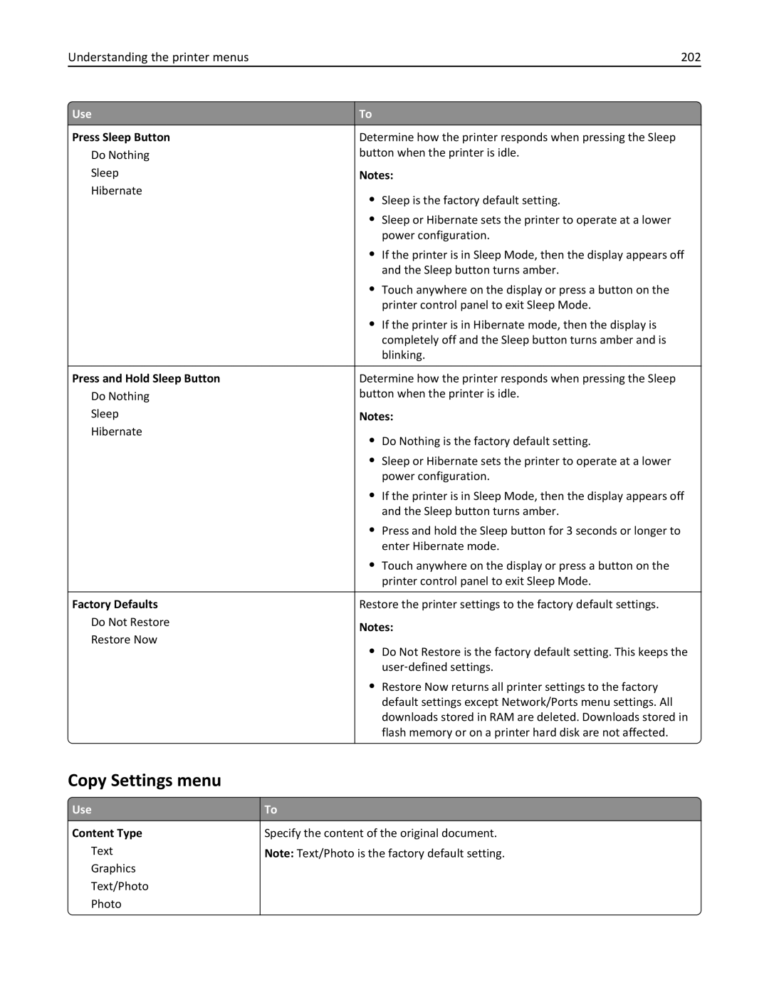 Lexmark 696, 496, 896 manual Copy Settings menu, Understanding the printer menus 202 