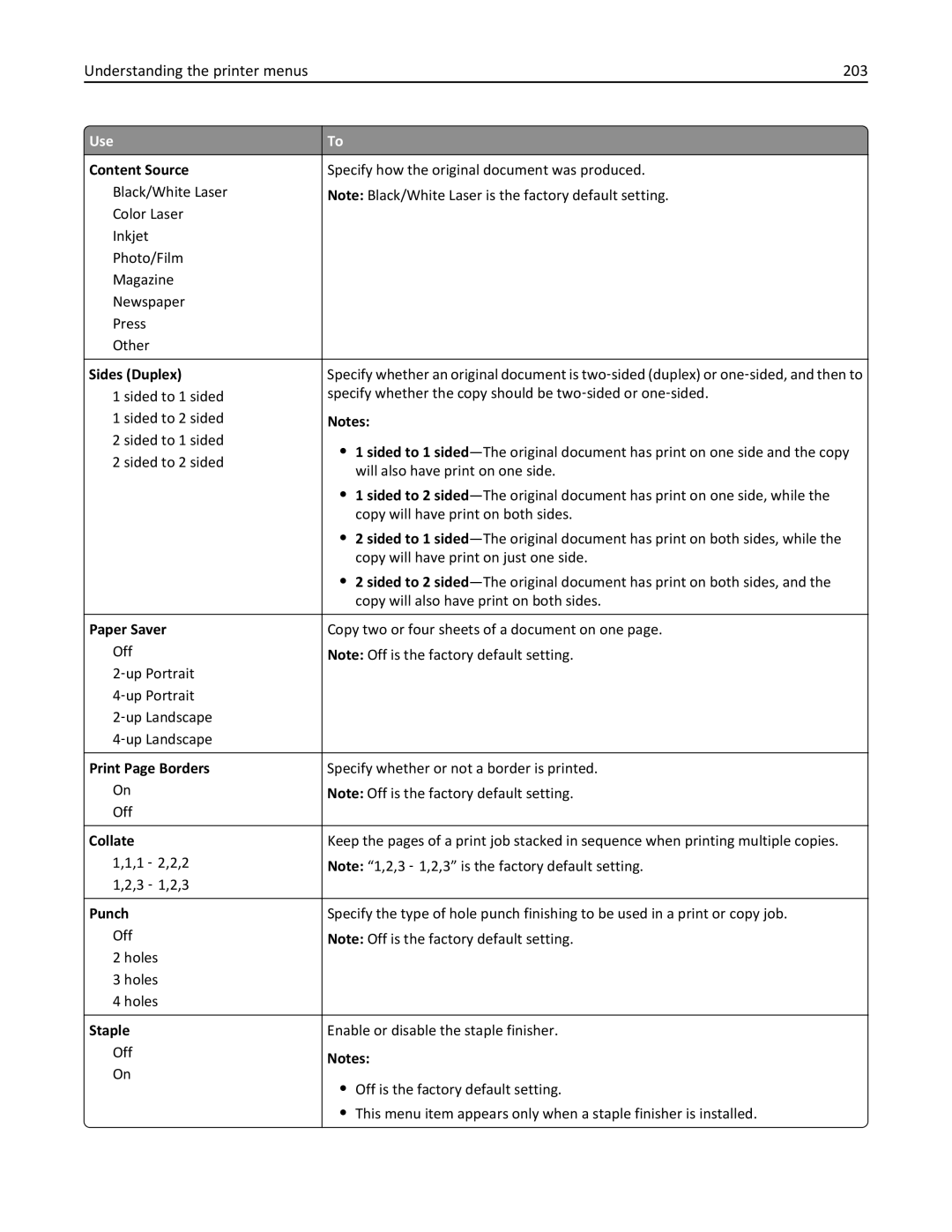 Lexmark 896, 496, 696 manual Understanding the printer menus 203 