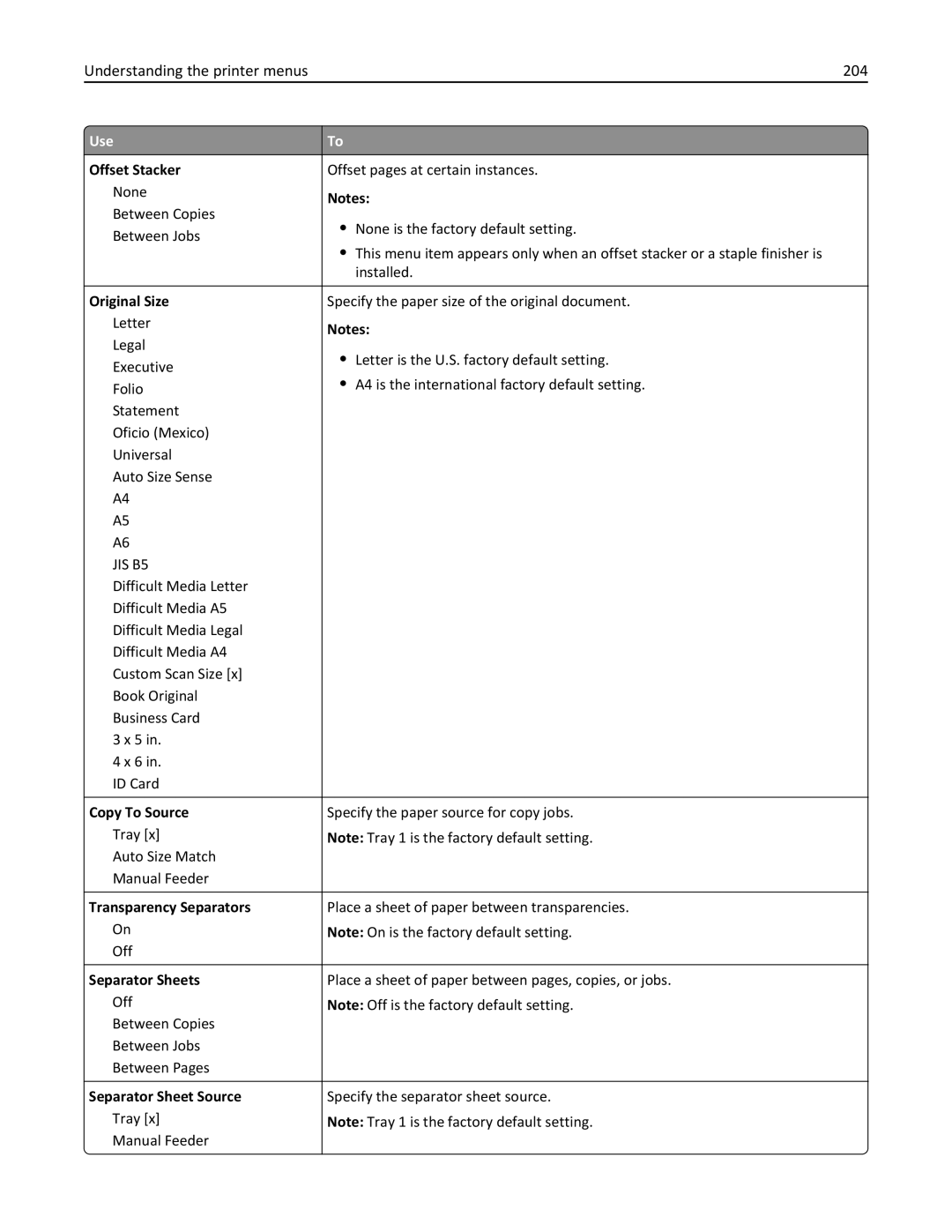 Lexmark 496, 696, 896 manual Understanding the printer menus 204 