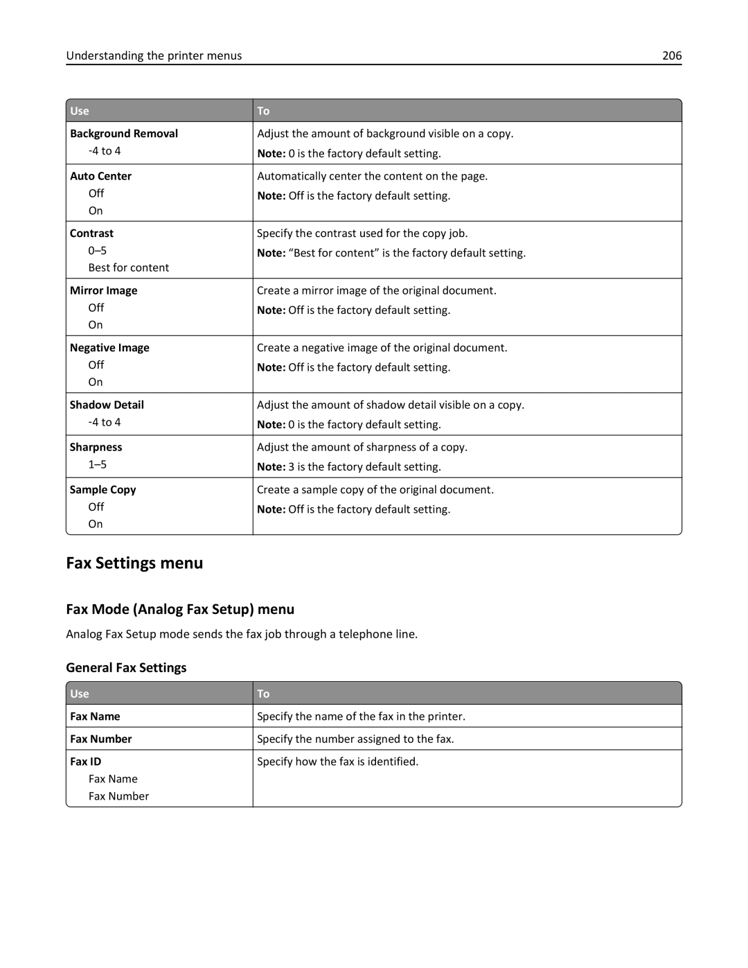 Lexmark 896 Fax Settings menu, Fax Mode Analog Fax Setup menu, General Fax Settings, Understanding the printer menus 206 