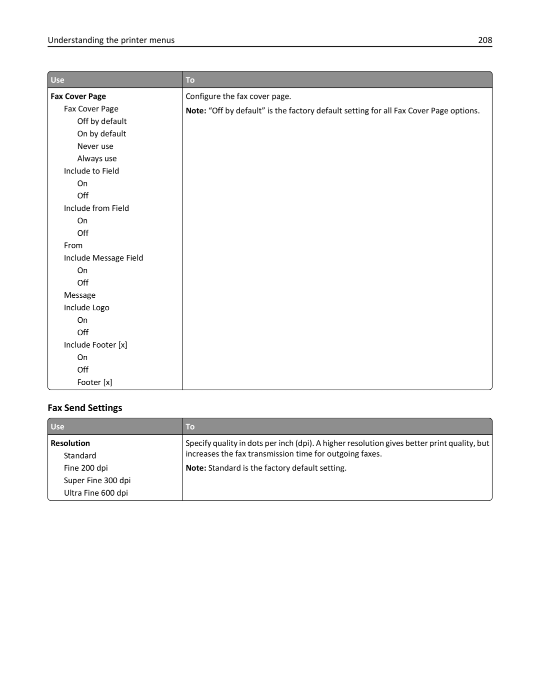 Lexmark 696, 496, 896 manual Fax Send Settings, Understanding the printer menus 208, Fax Cover, Resolution 