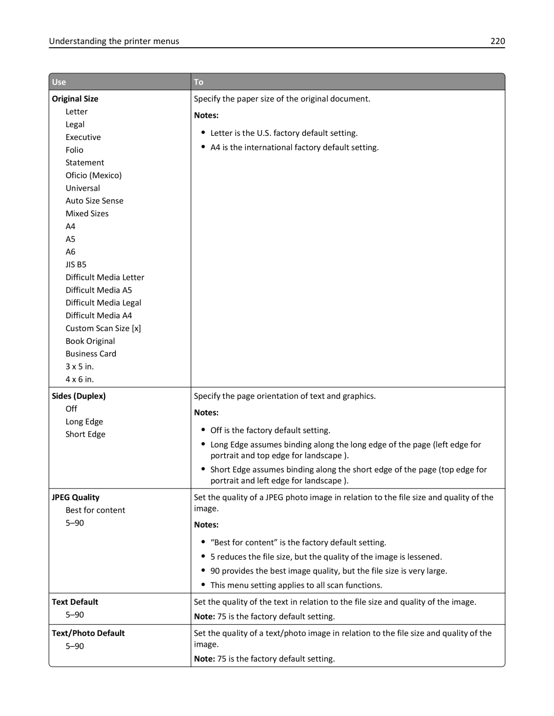 Lexmark 696, 496, 896 manual Understanding the printer menus 220, Original Size 