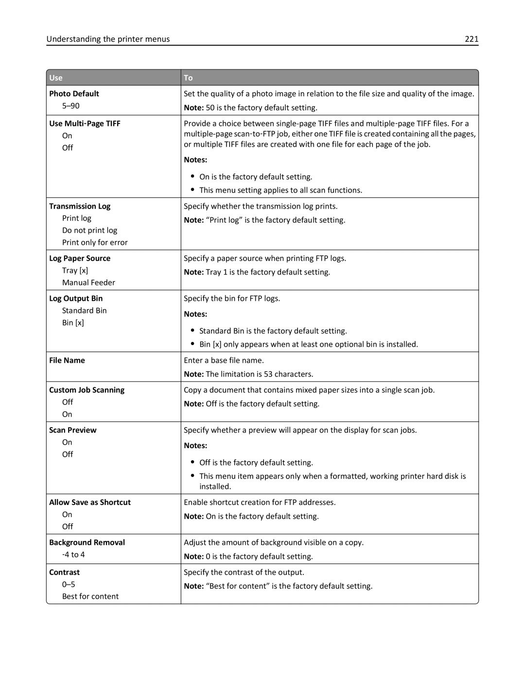 Lexmark 896, 496, 696 manual Understanding the printer menus 221, File Name 