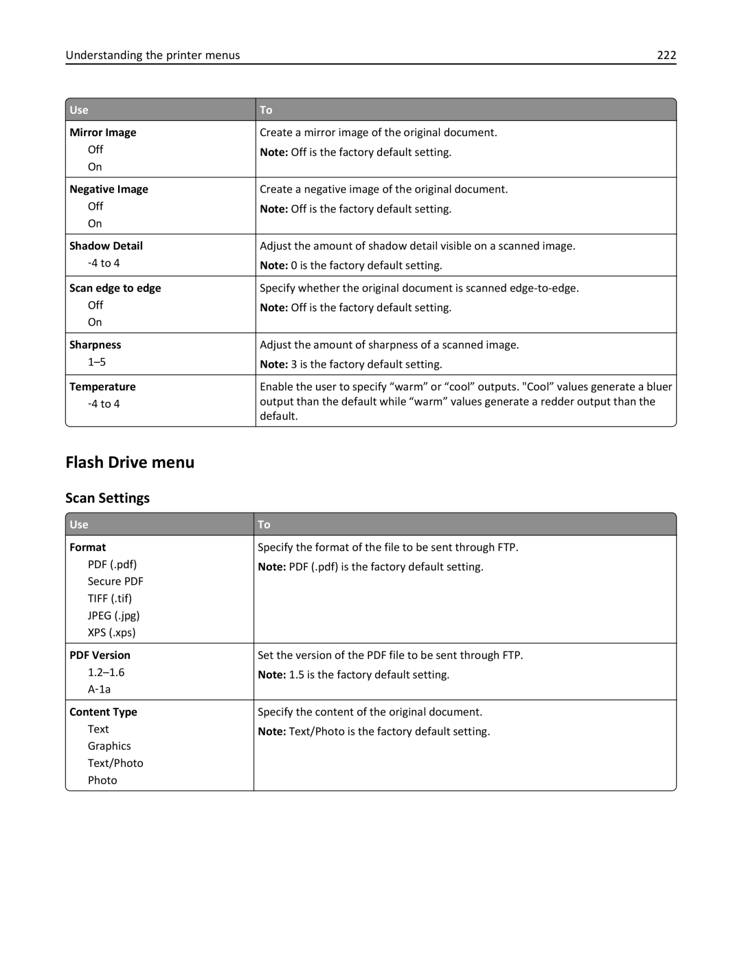 Lexmark 496, 696, 896 manual Flash Drive menu, Scan Settings, Understanding the printer menus 222 