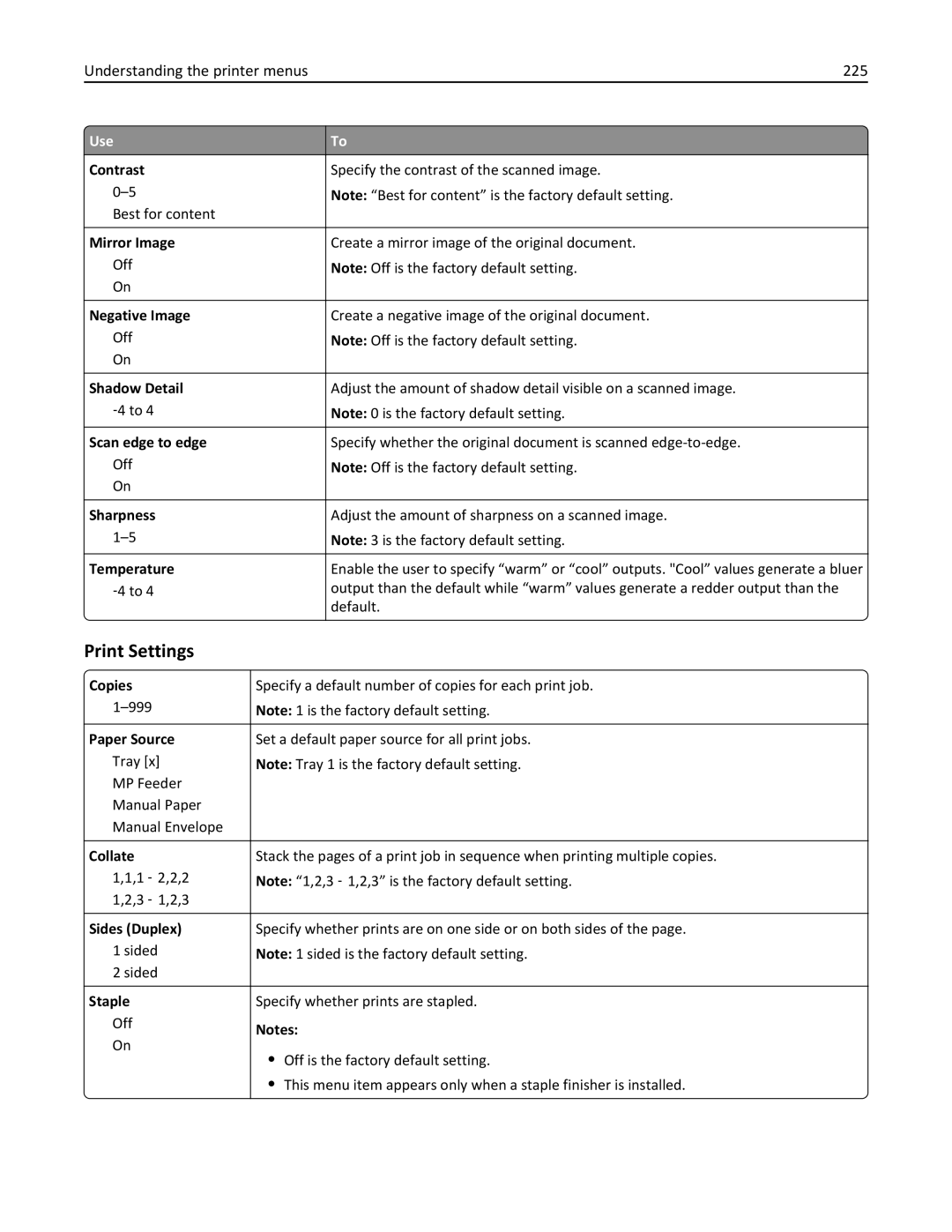 Lexmark 496, 696, 896 manual Print Settings, Understanding the printer menus 225, Copies 