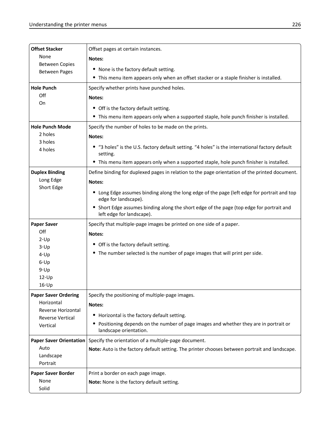 Lexmark 696, 496, 896 manual Understanding the printer menus 226 