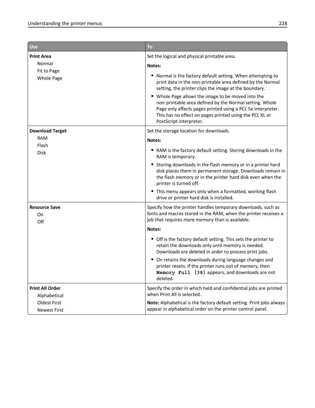 Lexmark 496, 696, 896 manual Understanding the printer menus 228, Print Area, Download Target, Resource Save, Print All Order 