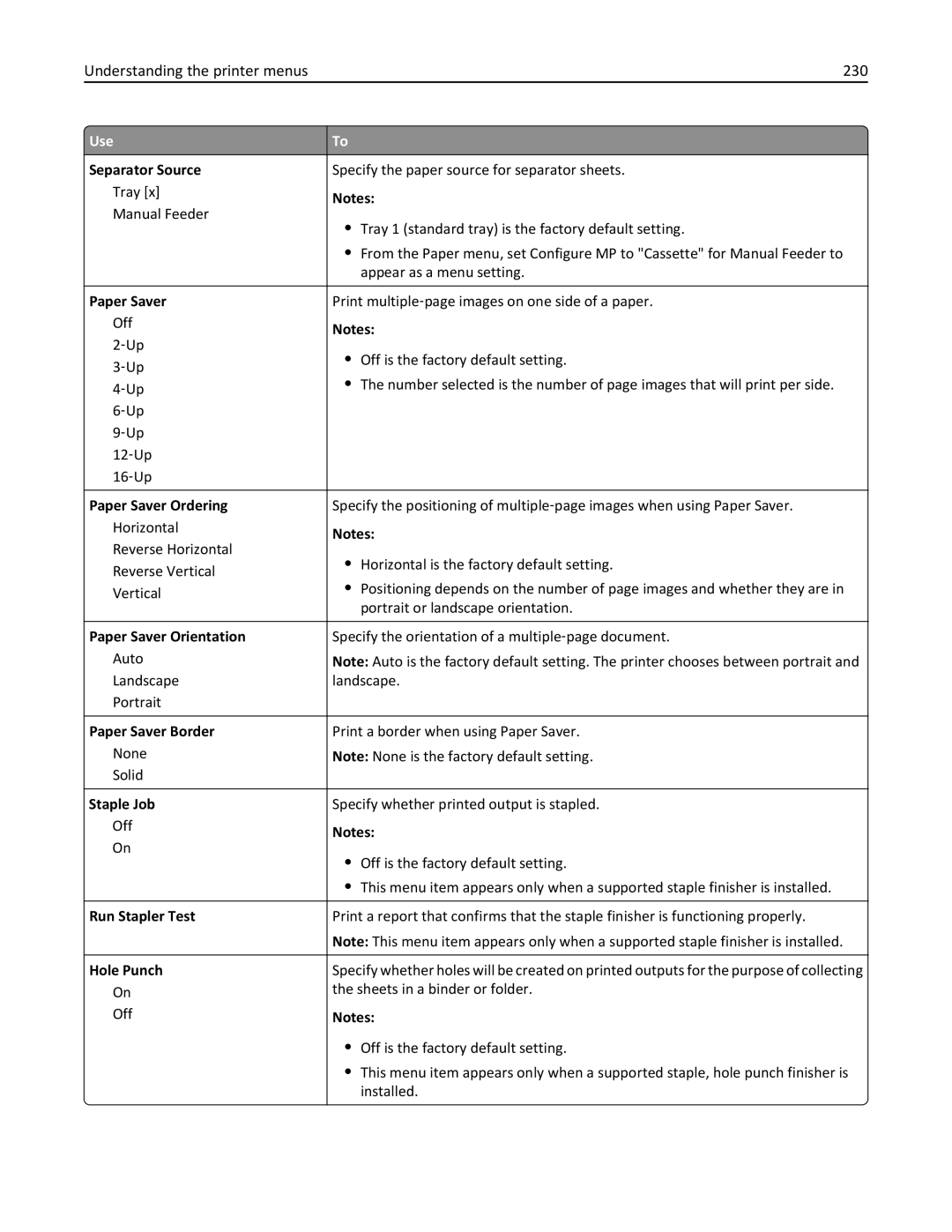 Lexmark 896 Understanding the printer menus 230, Separator Source, Paper Saver Orientation, Staple Job, Run Stapler Test 