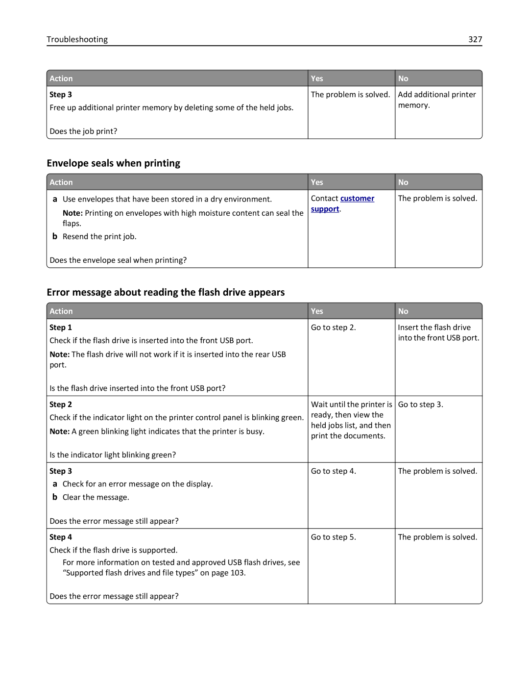 Lexmark 496, 696 Envelope seals when printing, Error message about reading the flash drive appears, Troubleshooting 327 