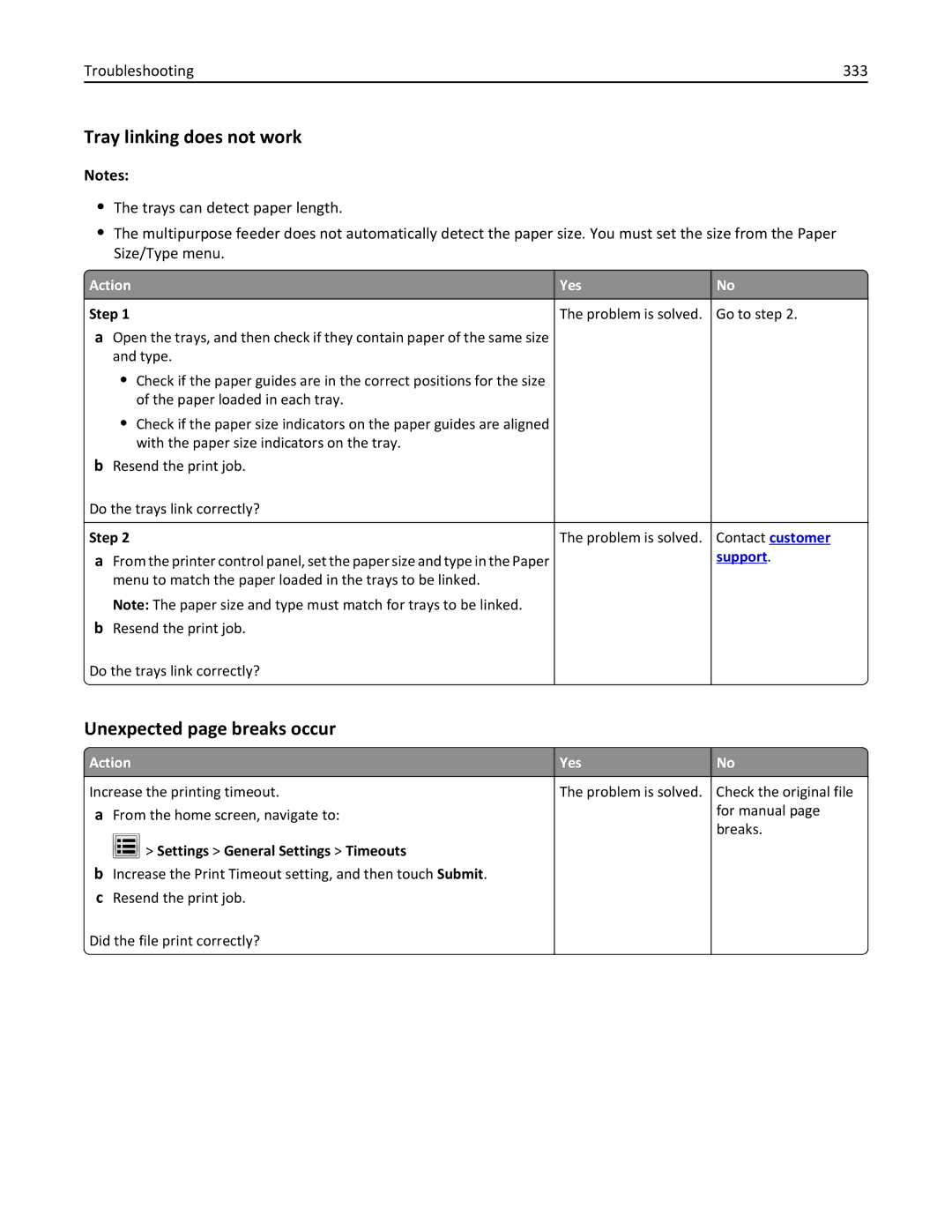 Lexmark 496, 696, 896 manual Tray linking does not work, Unexpected page breaks occur, Troubleshooting 333 