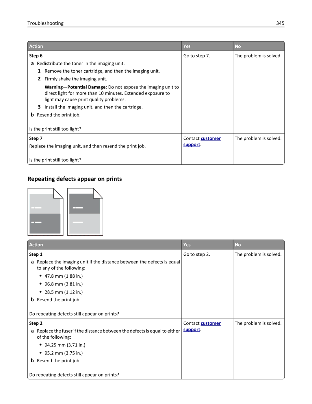 Lexmark 496, 696, 896 manual Repeating defects appear on prints, Troubleshooting 345 