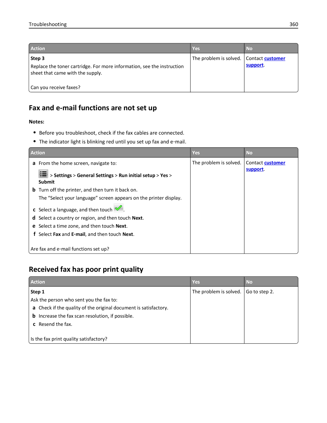 Lexmark 496, 696 Fax and e-mail functions are not set up, Received fax has poor print quality, Troubleshooting 360, Submit 