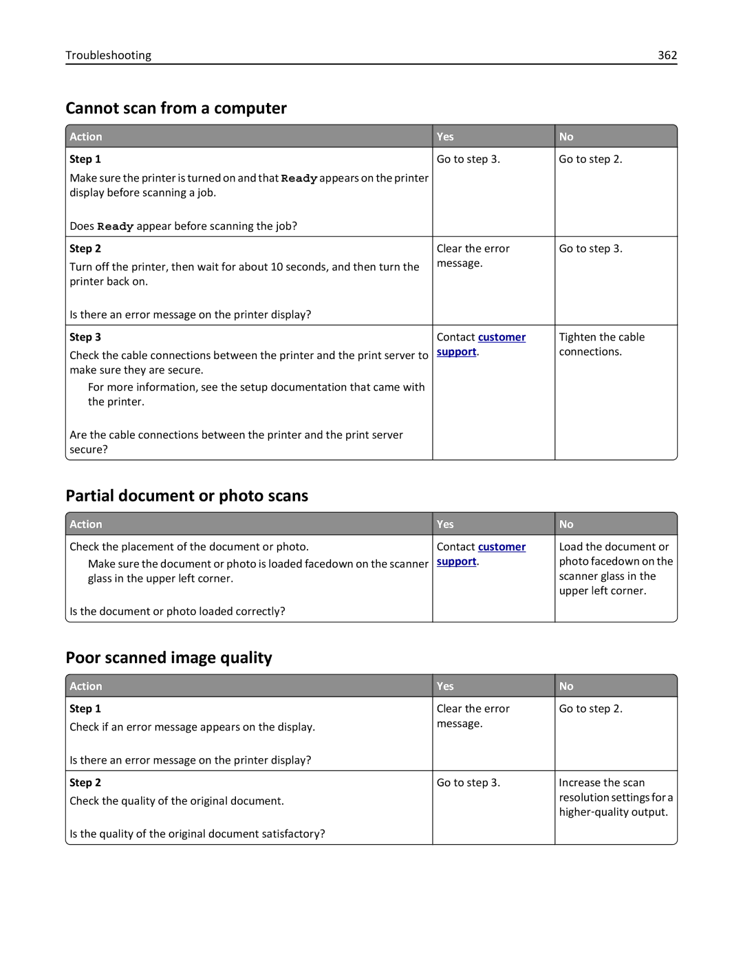 Lexmark 896 Cannot scan from a computer, Partial document or photo scans, Poor scanned image quality, Troubleshooting 362 