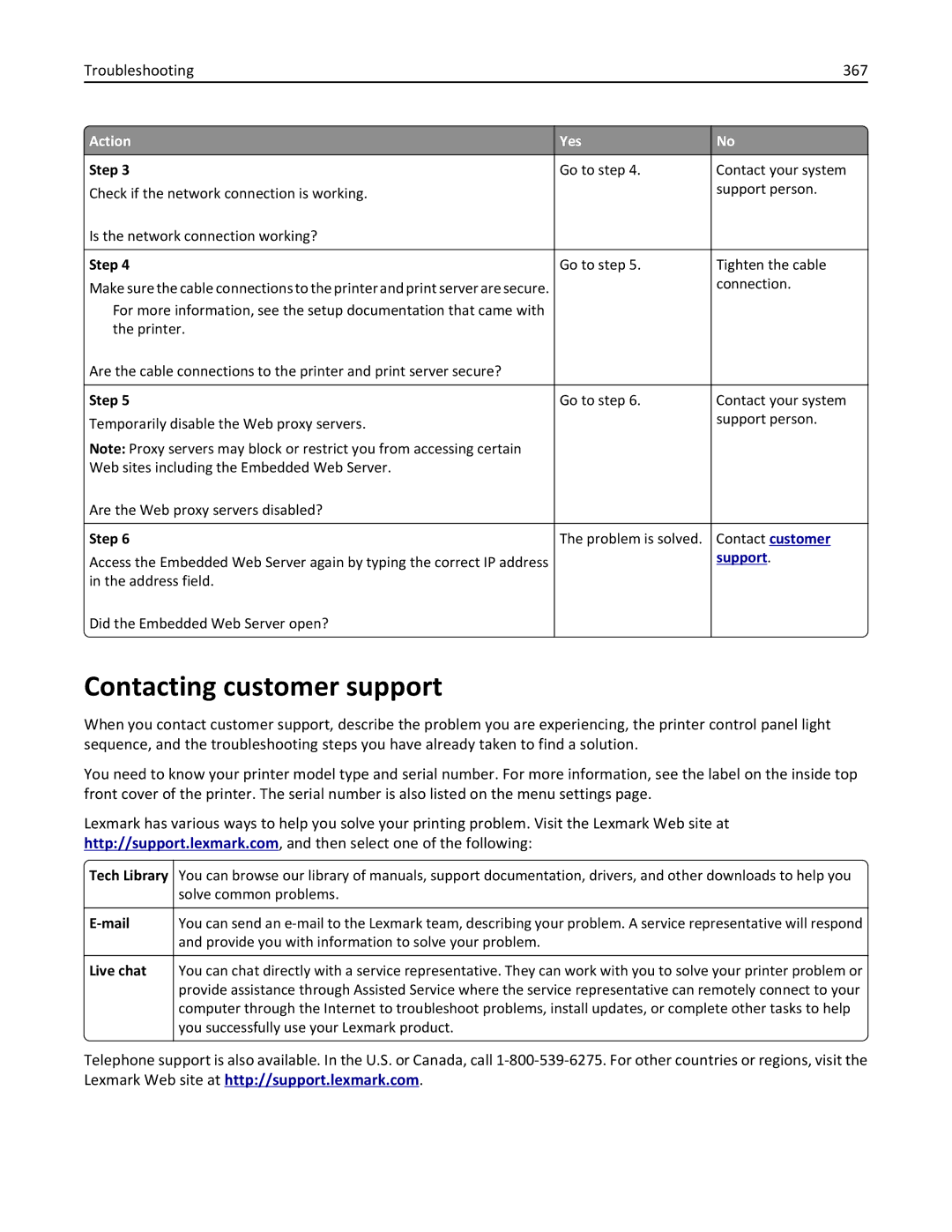 Lexmark 696, 496, 896 manual Contacting customer support, Troubleshooting 367, Tech Library, Mail, Live chat 