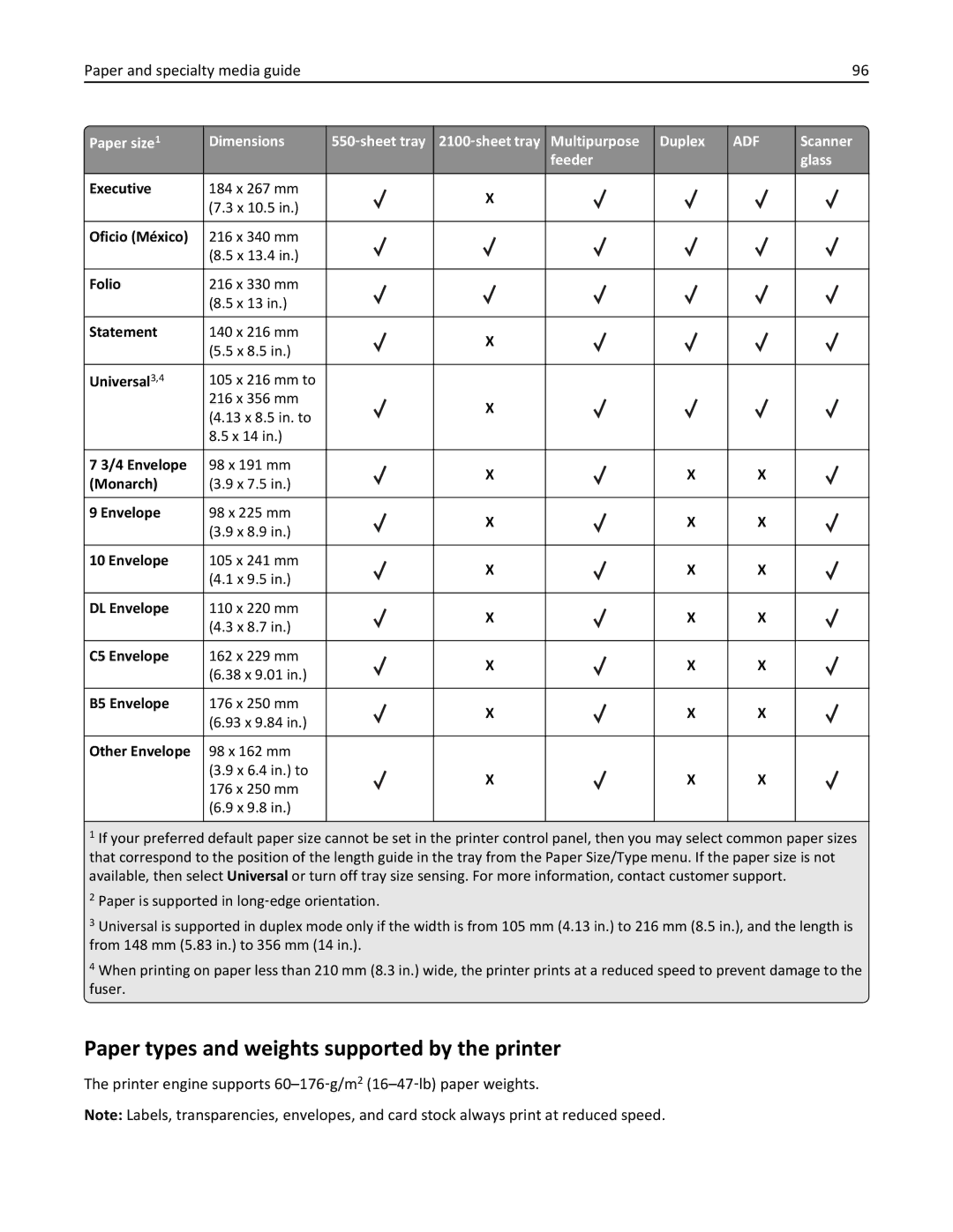 Lexmark 496 Paper types and weights supported by the printer, Printer engine supports 60-176‑g/m216-47‑lb paper weights 