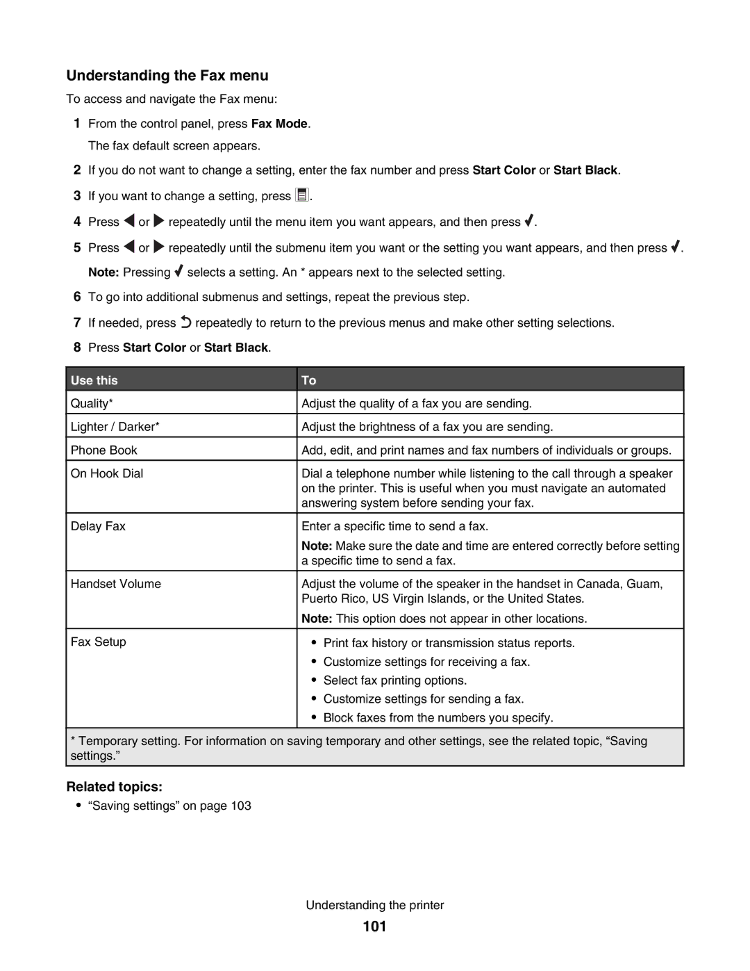 Lexmark 5000 Series manual Understanding the Fax menu, 101 