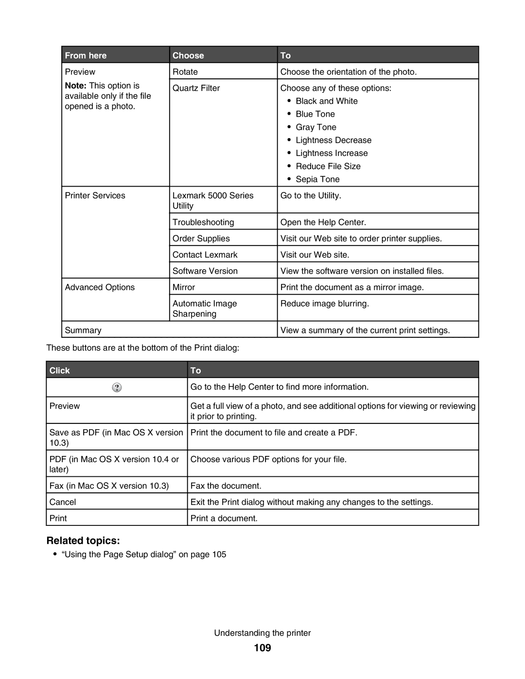 Lexmark 5000 Series manual 109, Click 