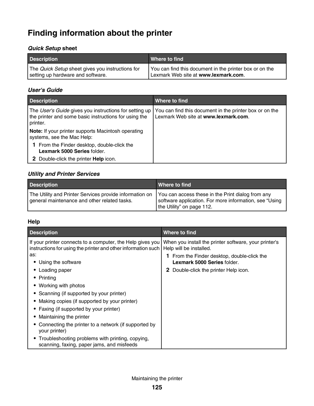 Lexmark manual Finding information about the printer, 125, Description Where to find, Lexmark 5000 Series folder 