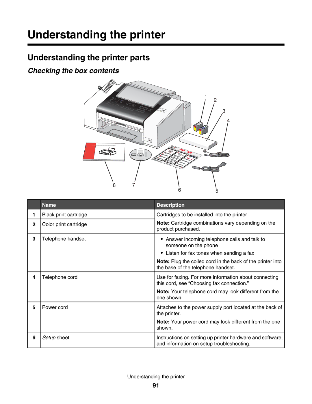 Lexmark 5000 Series manual Understanding the printer parts, Checking the box contents 