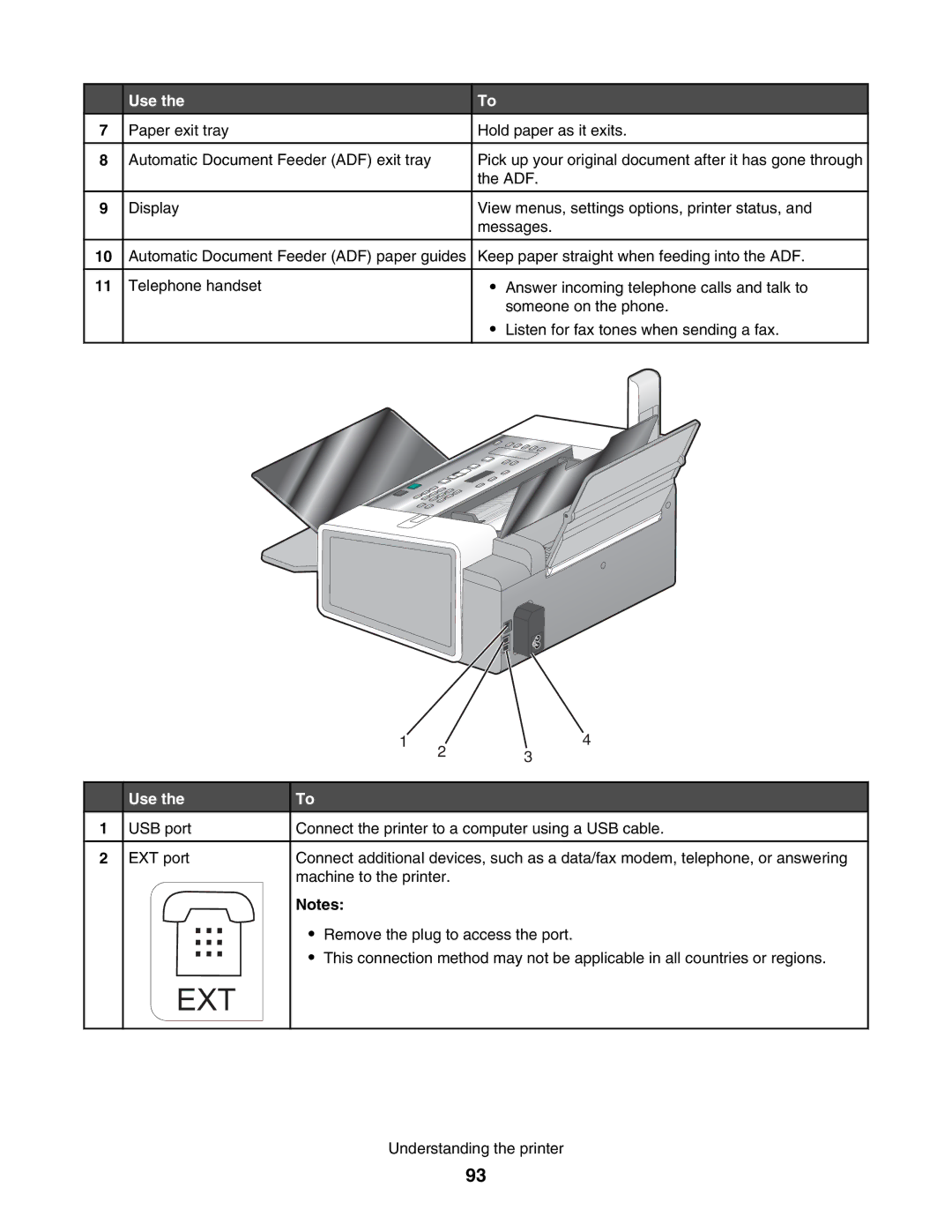 Lexmark 5000 Series manual Ext 