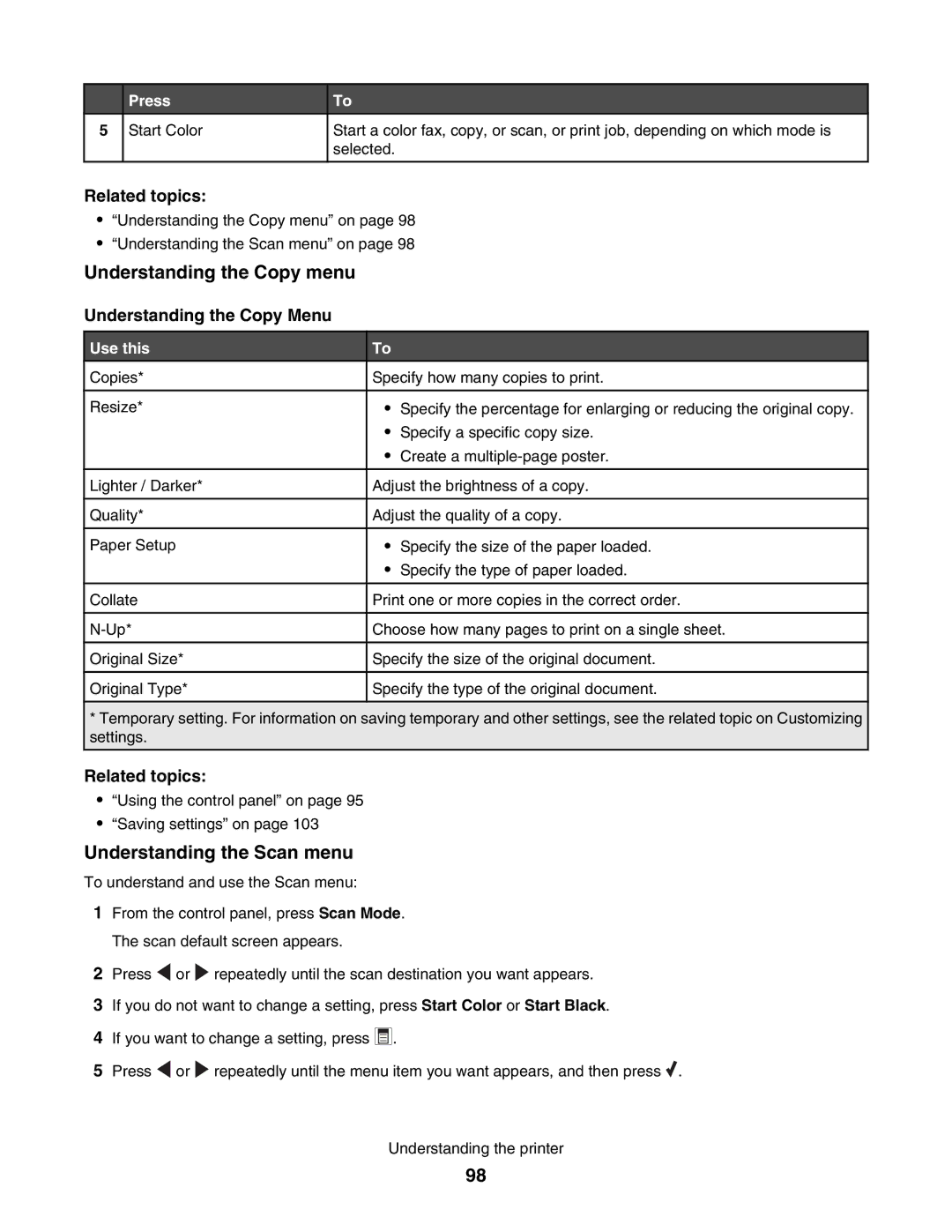 Lexmark 5000 Series manual Understanding the Copy menu, Understanding the Scan menu 