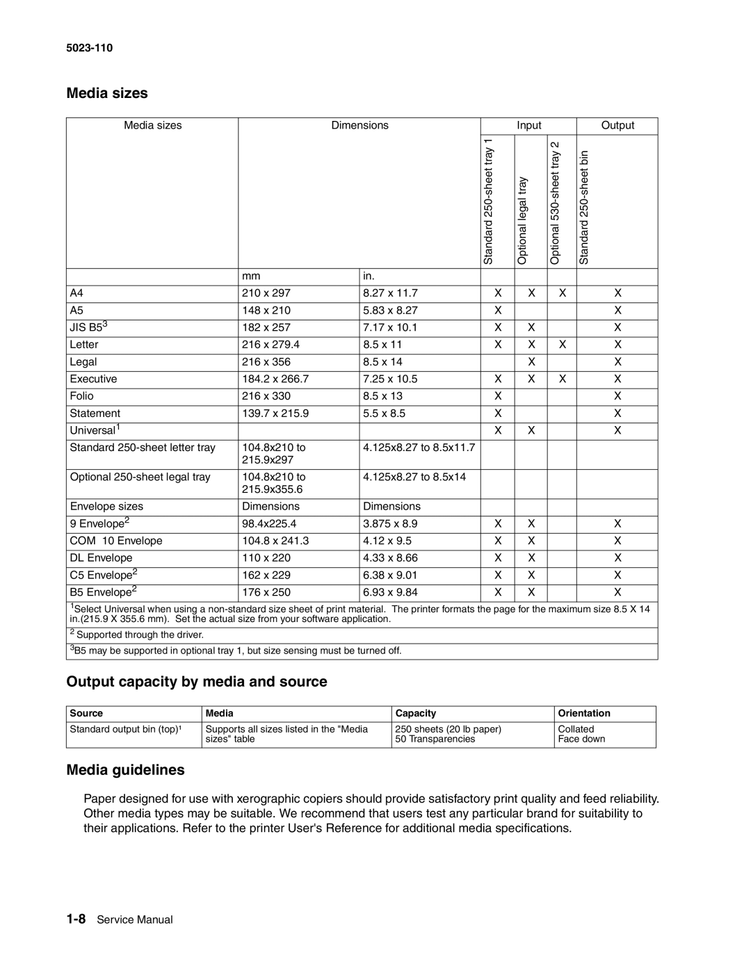 Lexmark 500n manual Media sizes, Output capacity by media and source, Media guidelines 