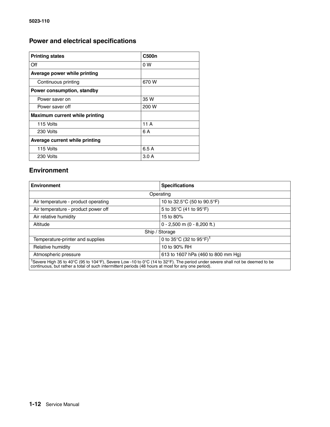 Lexmark 500n manual Power and electrical specifications, Environment 