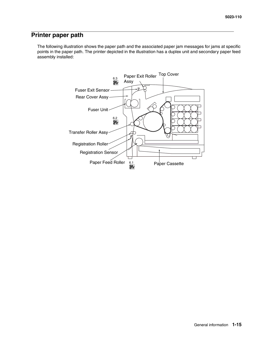 Lexmark 500n manual Printer paper path 