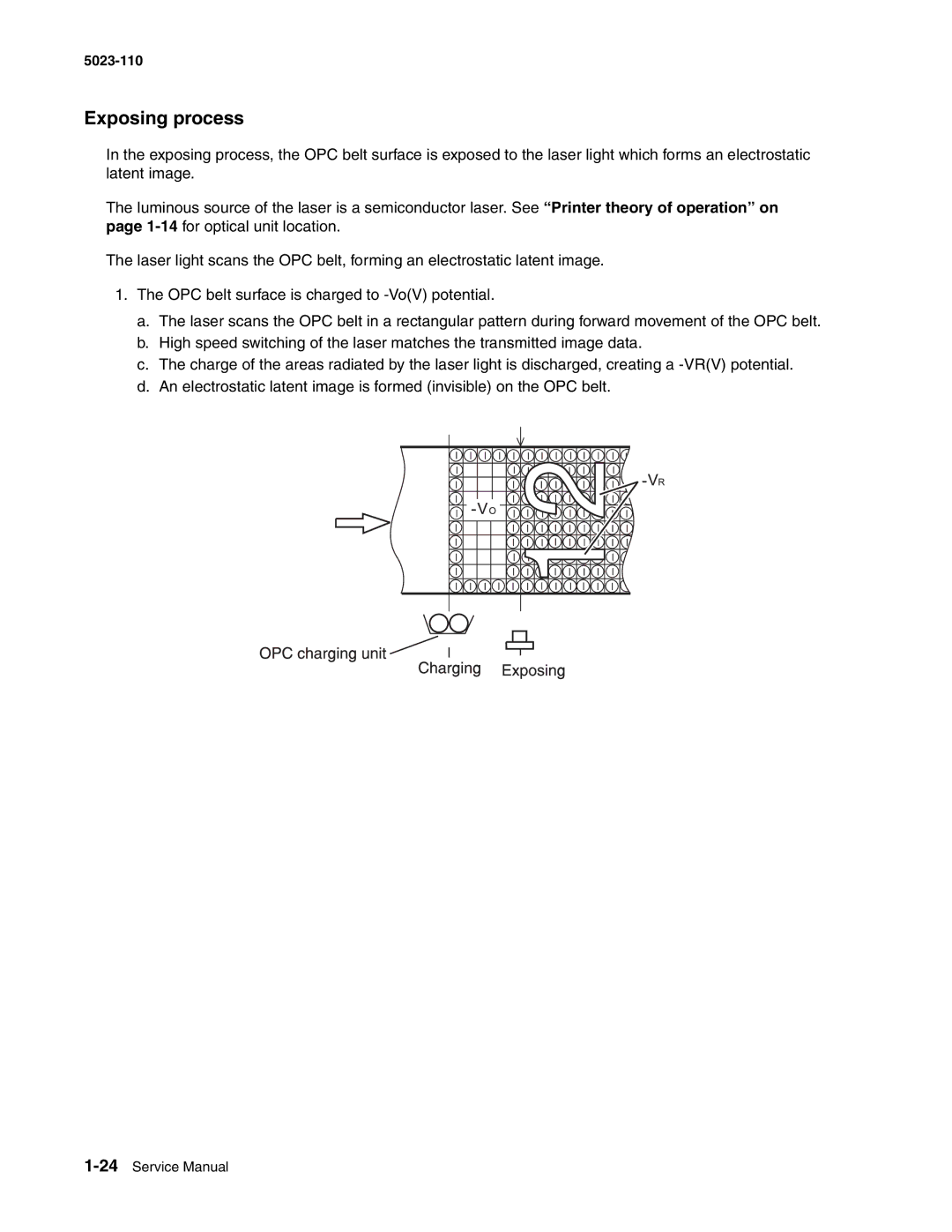 Lexmark 500n manual Exposing process 