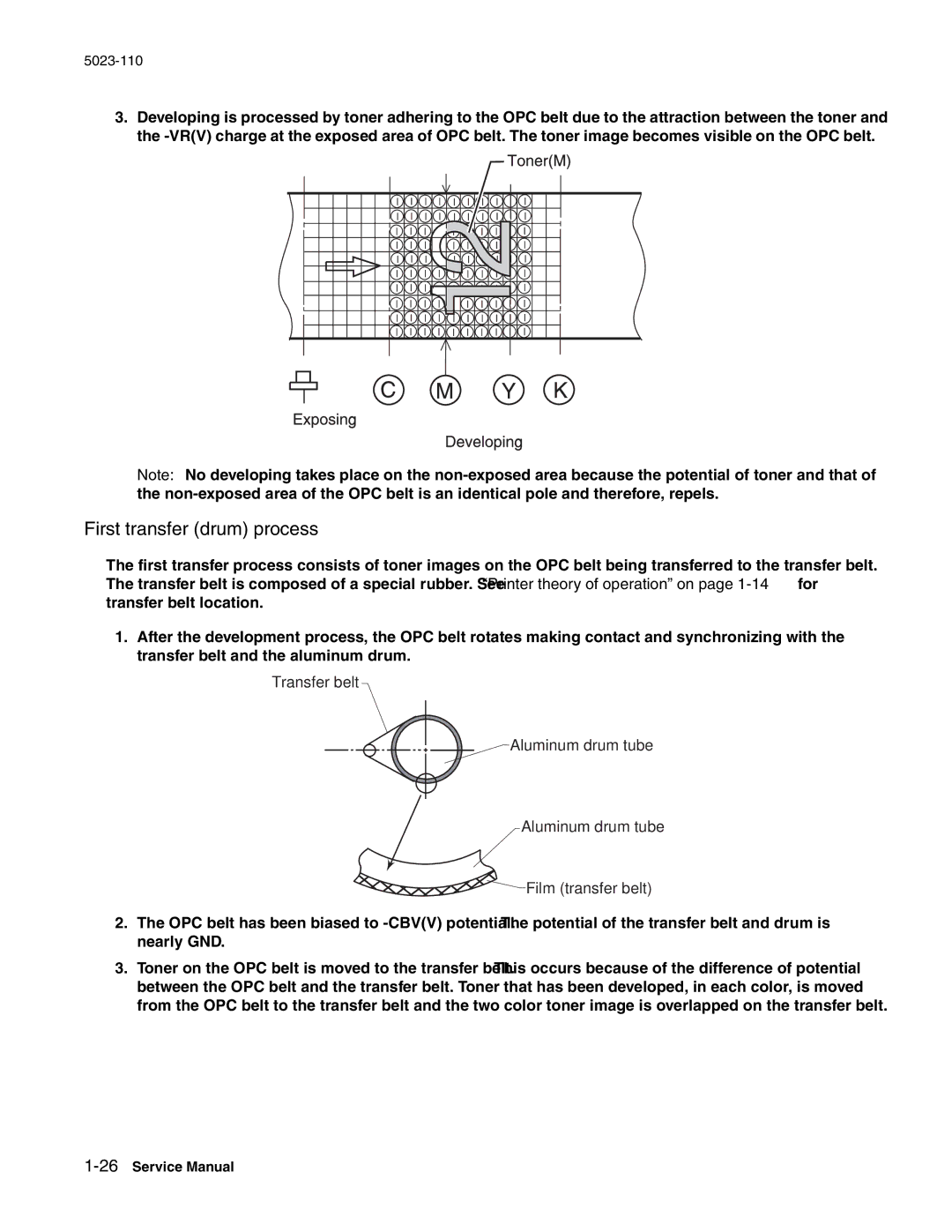 Lexmark 500n manual First transfer drum process, Transfer belt Aluminum drum tube Film transfer belt 