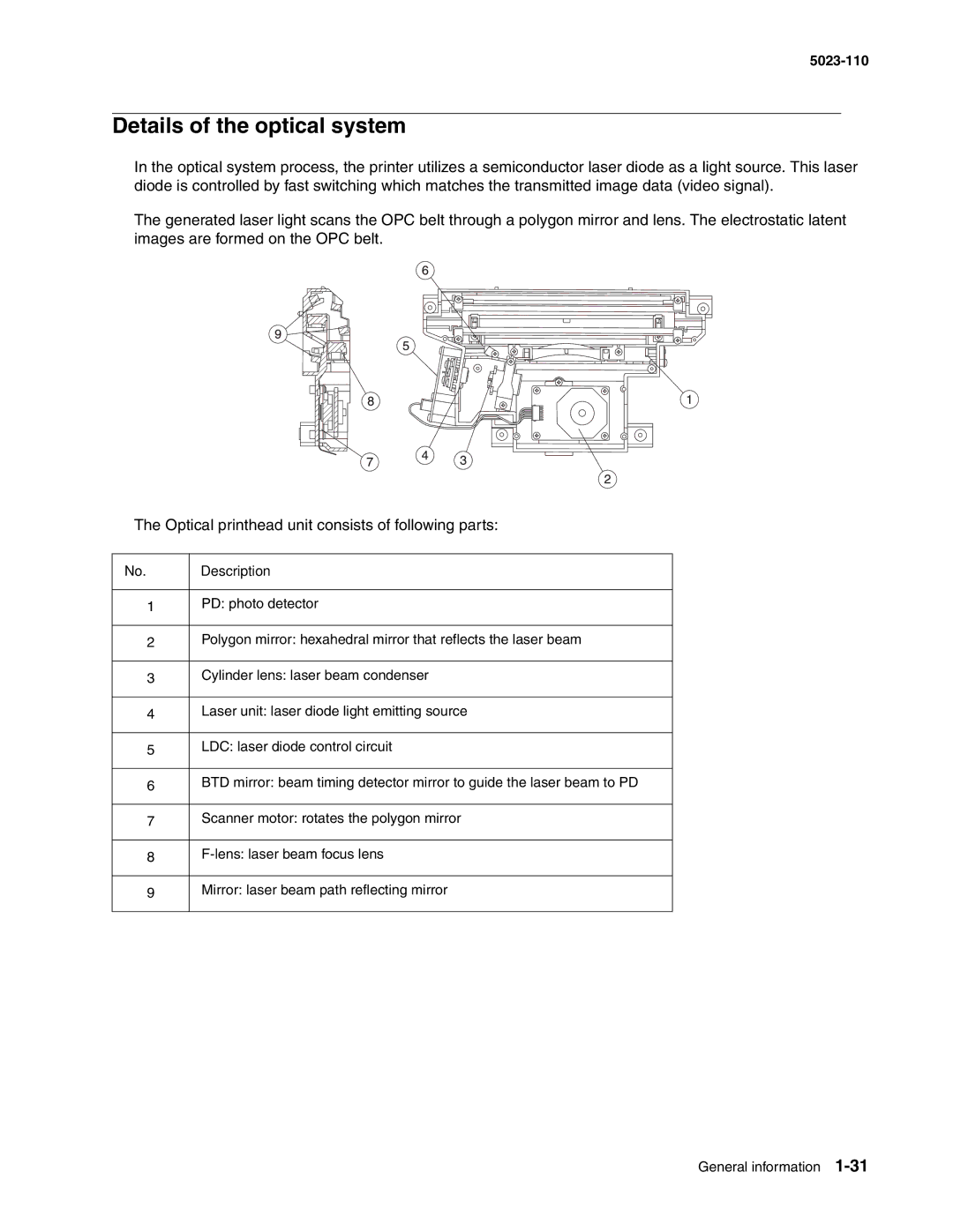 Lexmark 500n manual Details of the optical system, Description 