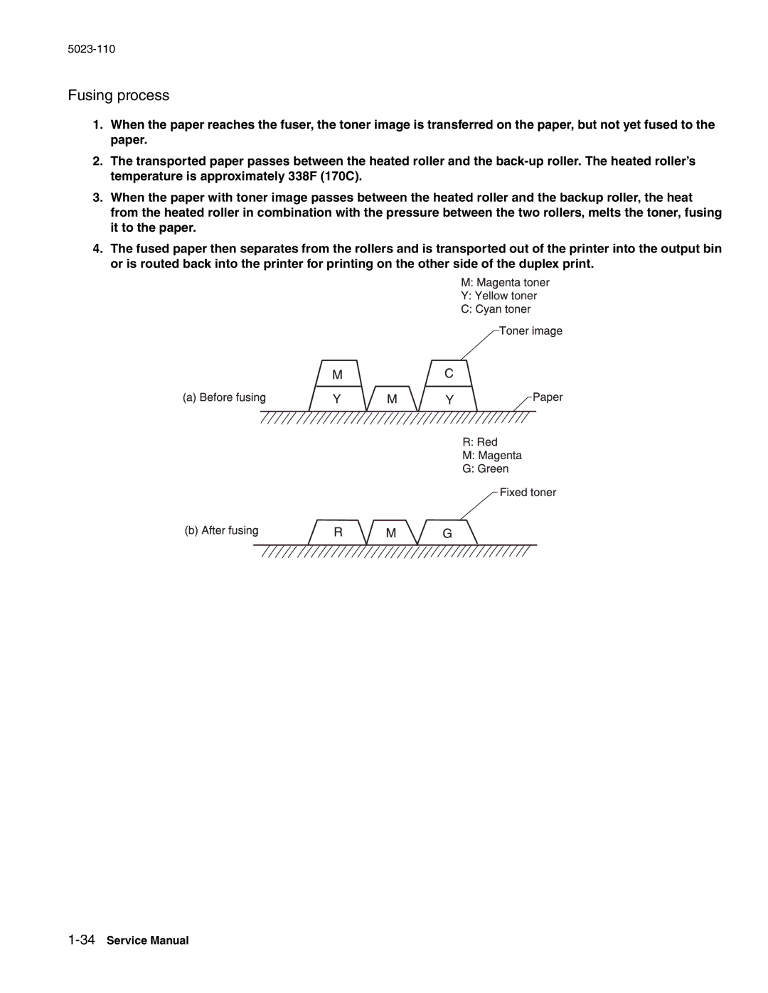 Lexmark 500n manual Fusing process 