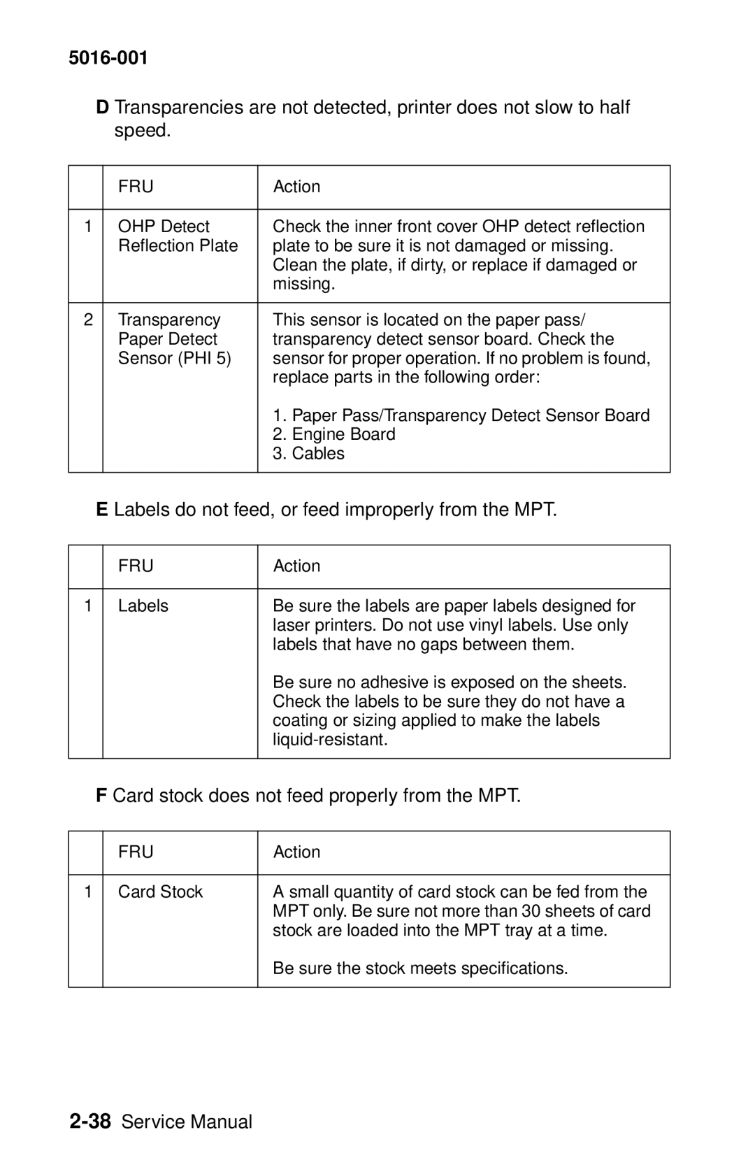 Lexmark 5016-001 manual Labels do not feed, or feed improperly from the MPT, Card stock does not feed properly from the MPT 