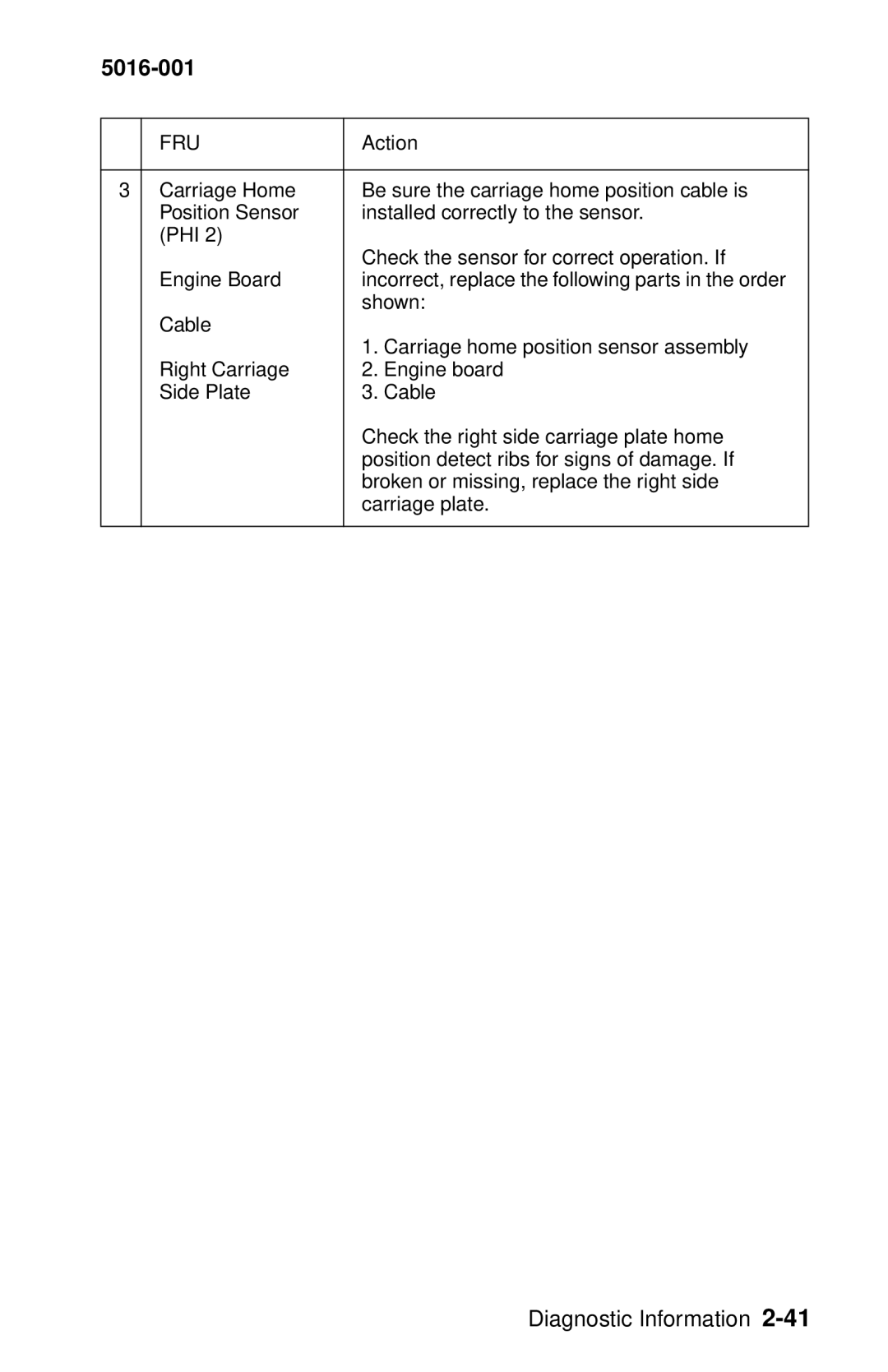 Lexmark 5016-001 manual 