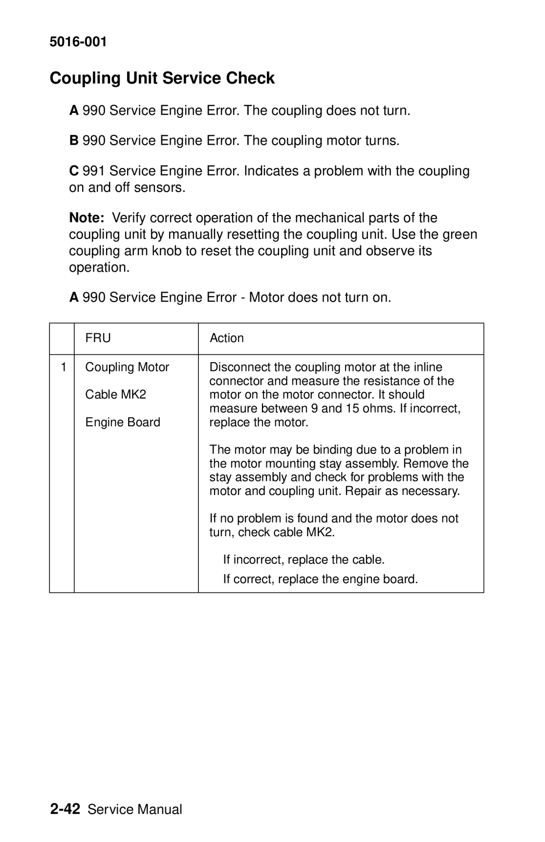 Lexmark 5016-001 manual Coupling Unit Service Check 