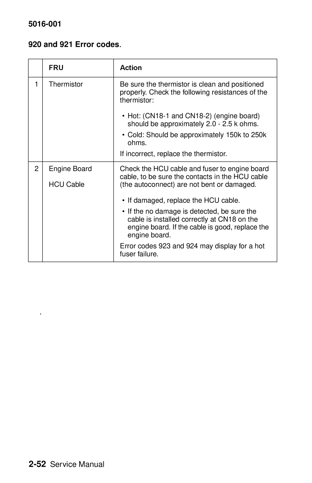 Lexmark manual 5016-001 921 Error codes 