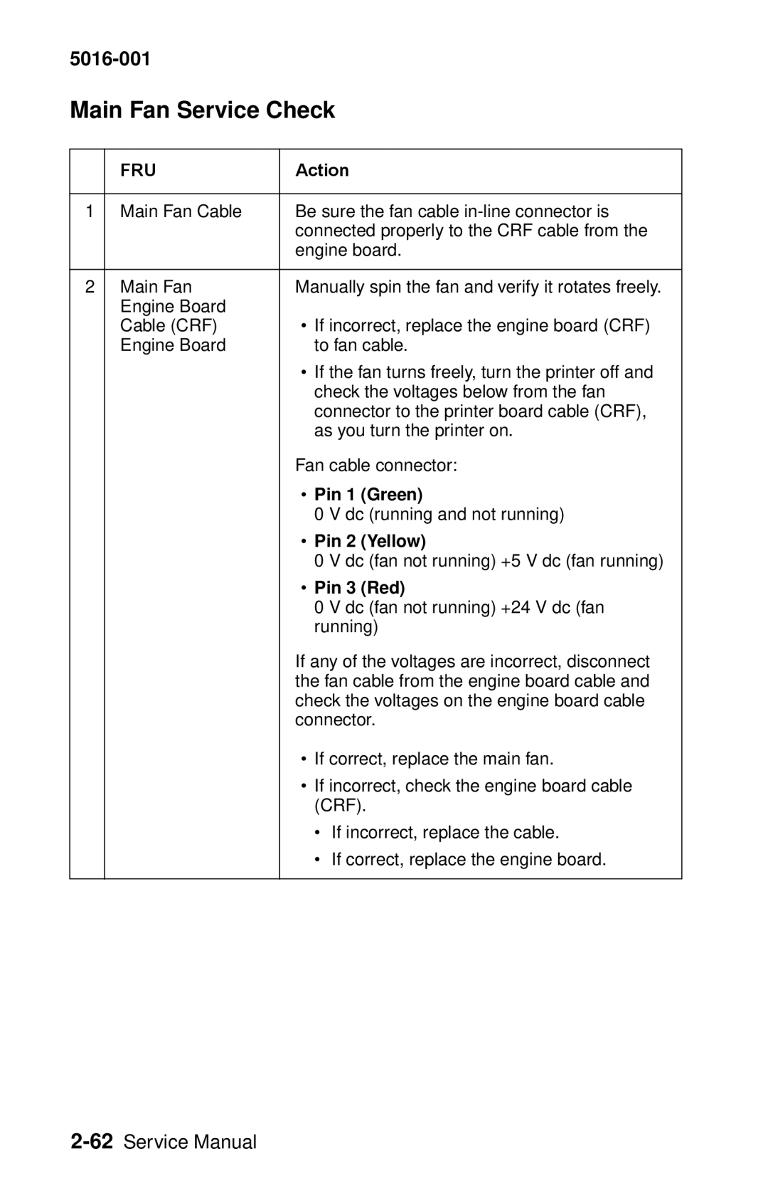 Lexmark 5016-001 manual Main Fan Service Check, Pin 3 Red 
