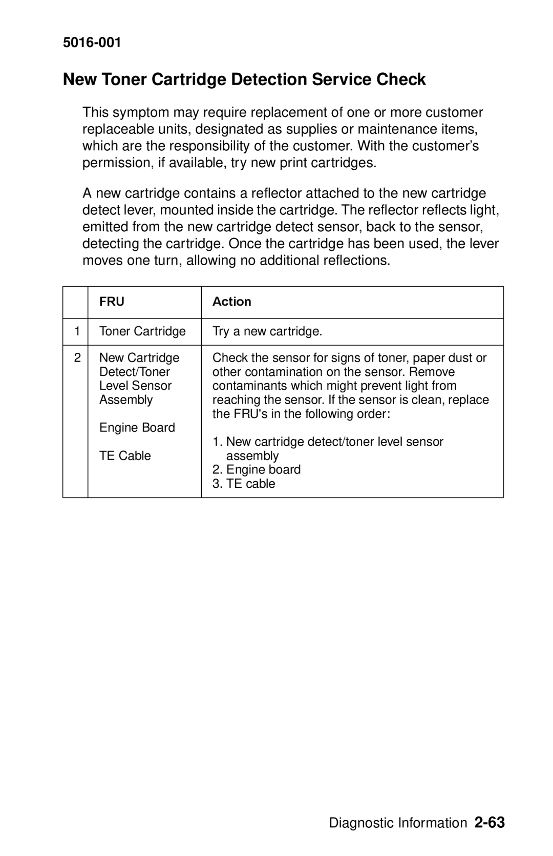 Lexmark 5016-001 manual New Toner Cartridge Detection Service Check 