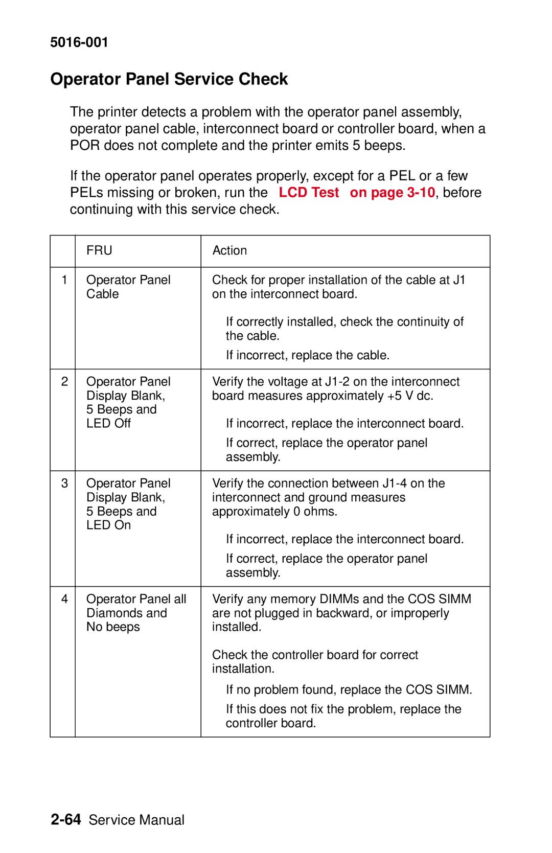 Lexmark 5016-001 manual Operator Panel Service Check 