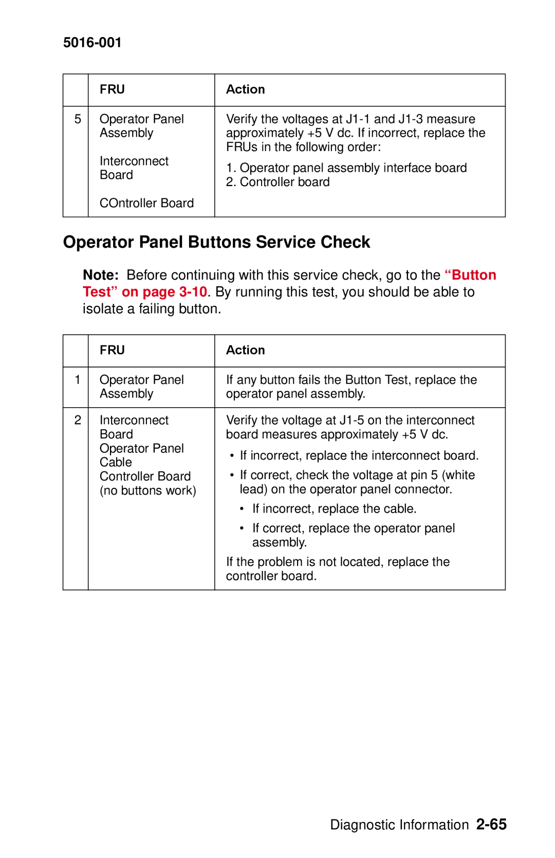 Lexmark 5016-001 manual Operator Panel Buttons Service Check 