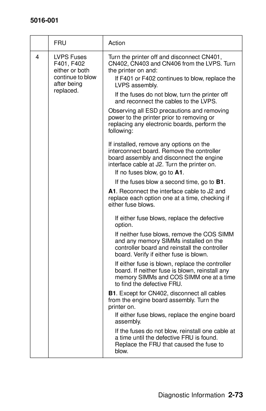 Lexmark 5016-001 manual 