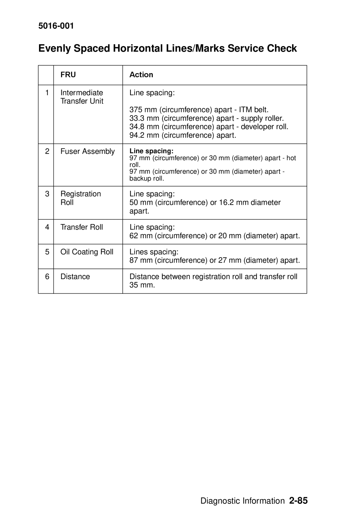 Lexmark 5016-001 manual Evenly Spaced Horizontal Lines/Marks Service Check, Line spacing 