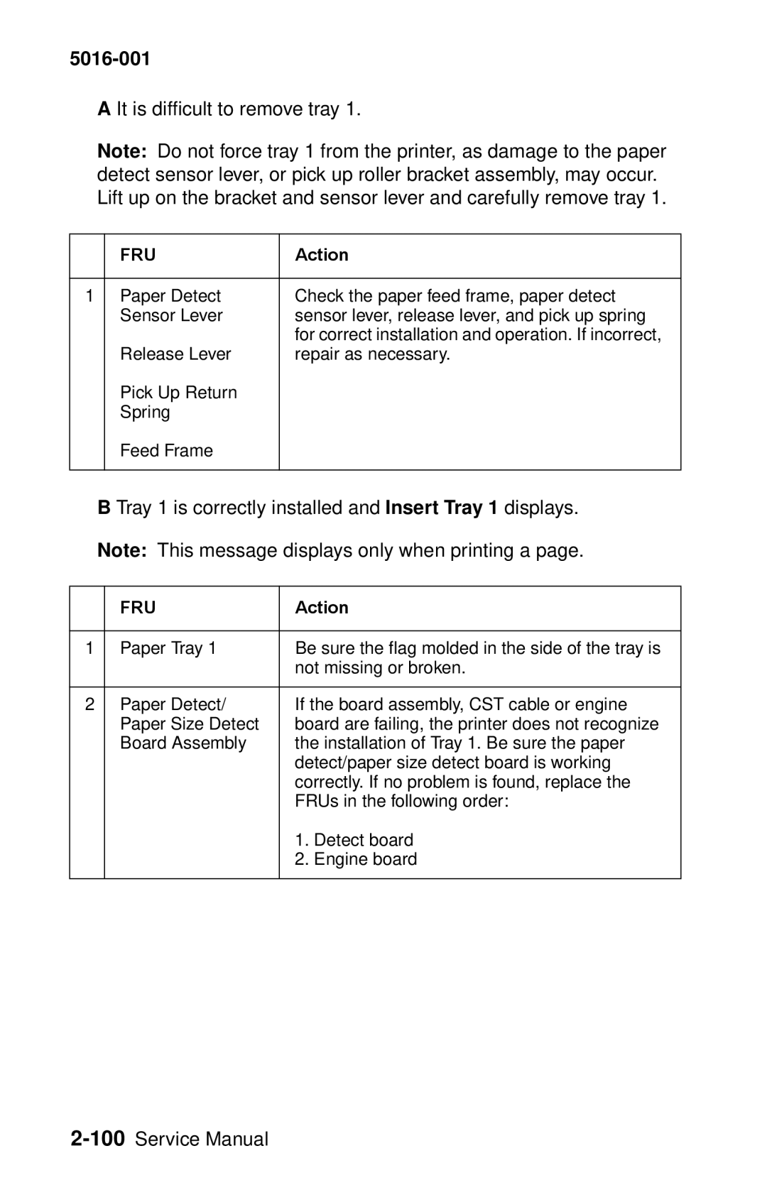 Lexmark 5016-001 manual It is difficult to remove tray 