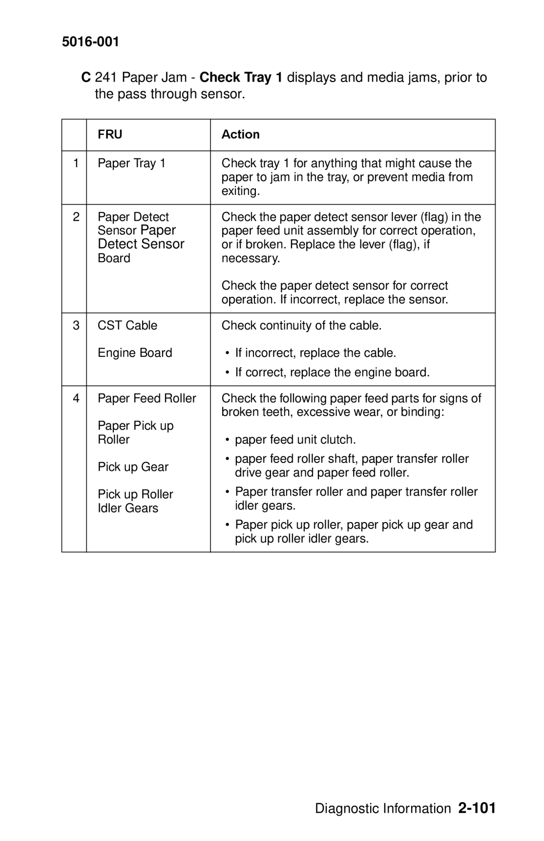 Lexmark 5016-001 manual Detect Sensor 