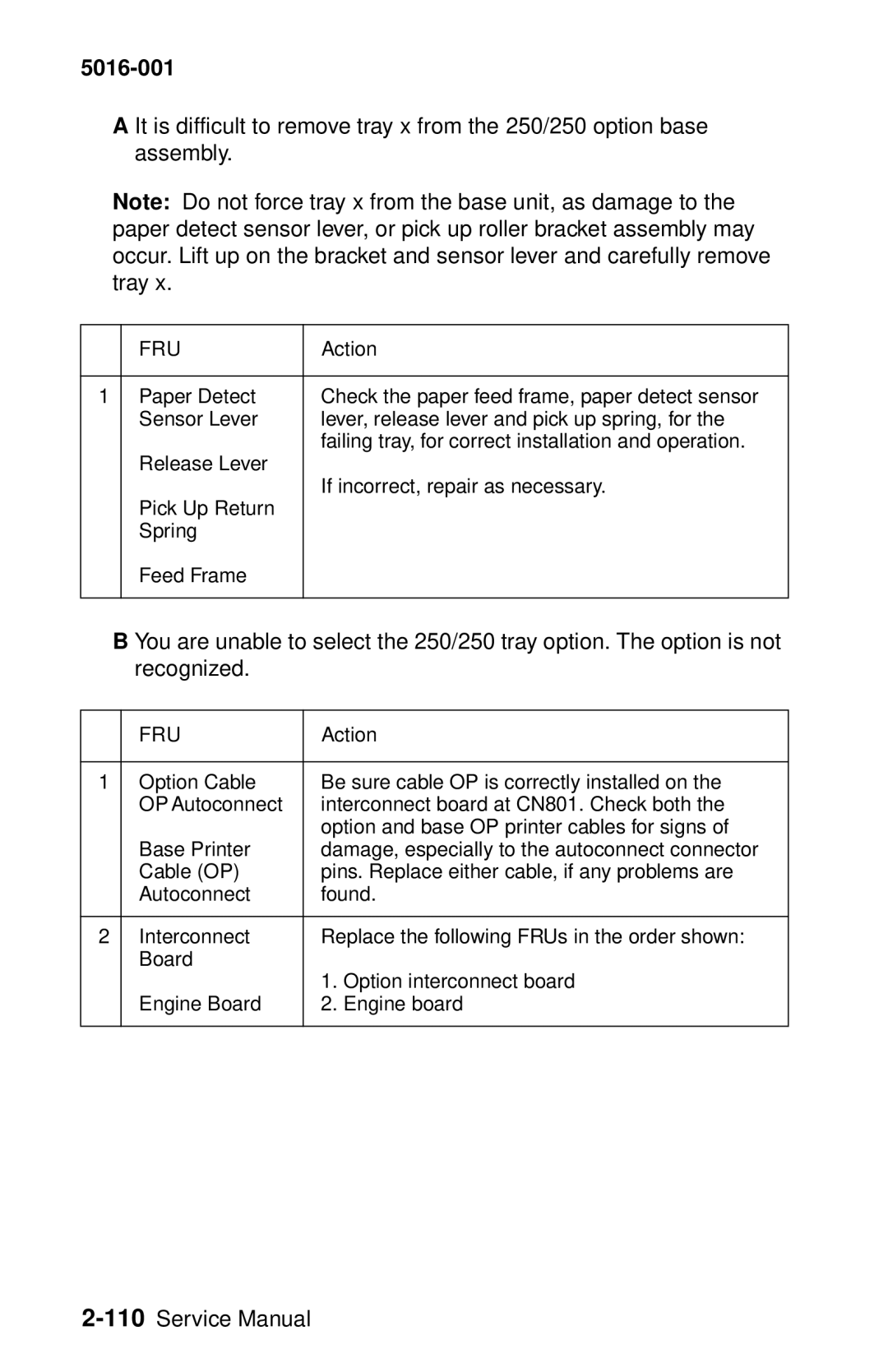 Lexmark 5016-001 manual Fru 