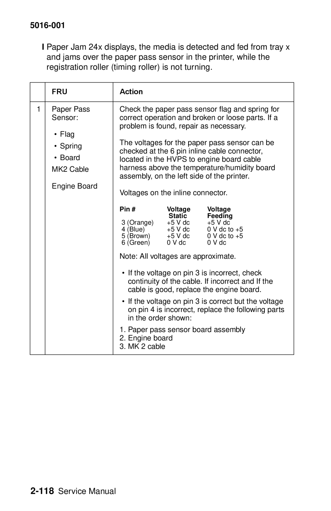 Lexmark 5016-001 manual 