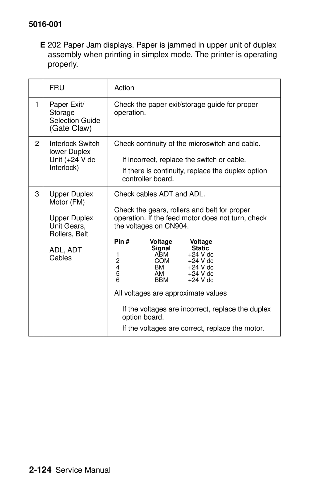 Lexmark 5016-001 manual Gate Claw, Adl, Adt 