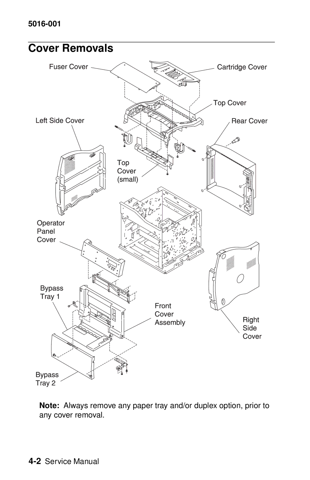 Lexmark 5016-001 manual Cover Removals 