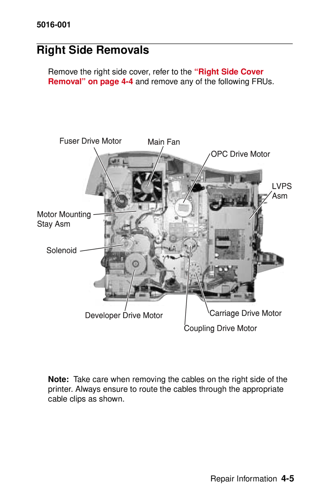 Lexmark 5016-001 manual Right Side Removals 