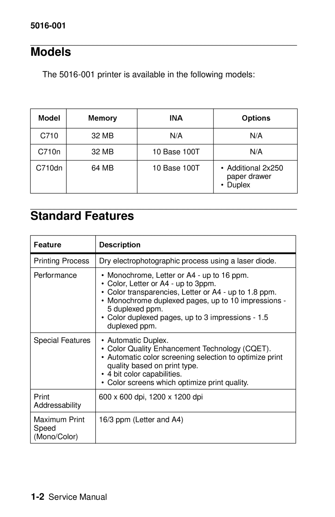 Lexmark 5016-001 manual Models, Standard Features, printer is available in the following models 